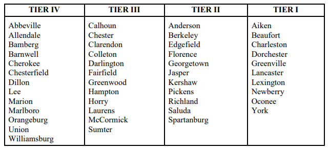 2024-County-Tiers.png